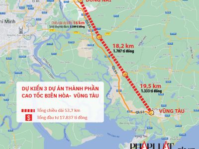 Chi tiết 3 dự án cao tốc Biên Hòa – Vũng Tàu