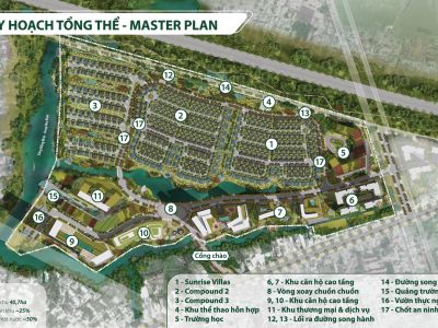 Dự án ID Junction